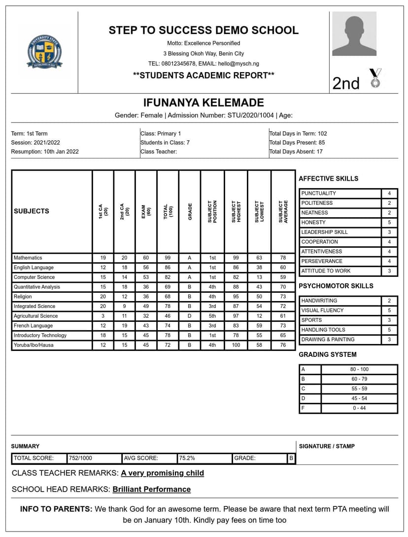Project Image School Report Card