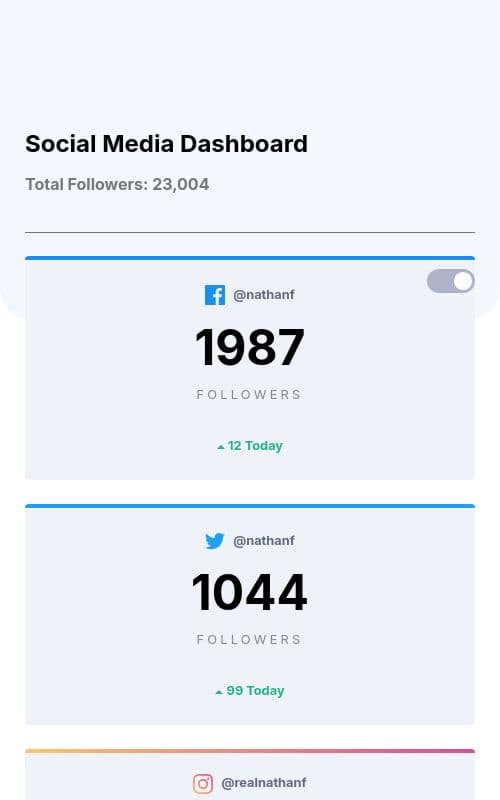 Project Image Social Media Dashboard